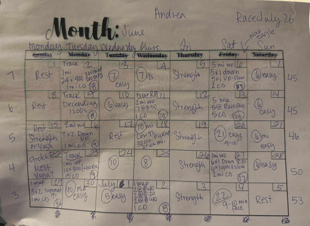 A handwritten calendar showing a coach's training plans for clients